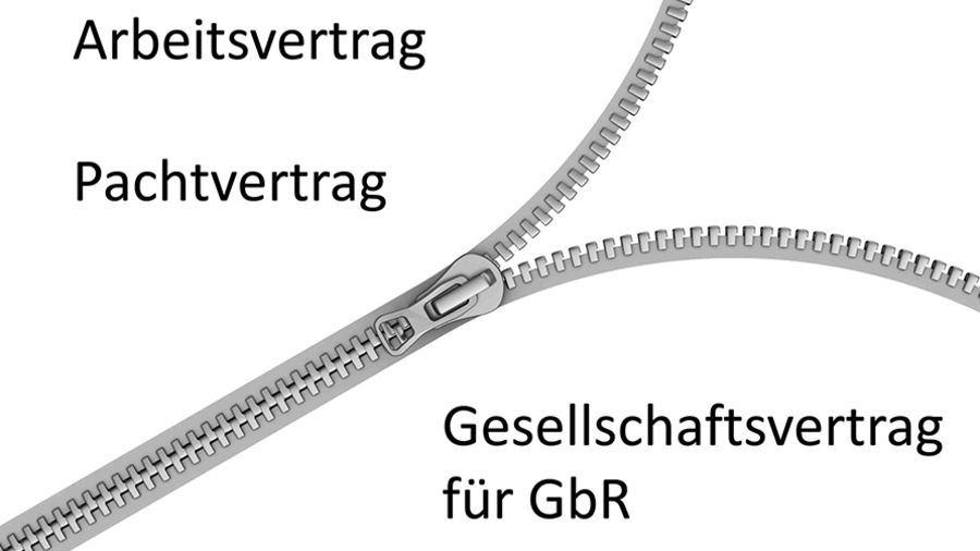 Illustration von Reißverschluss auf weißer Fläche, darauf die Worte GbR, Pacht und Arbeitsvertrag.